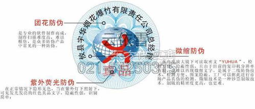 防伪技术应用与转让 从标志标签到技术创新